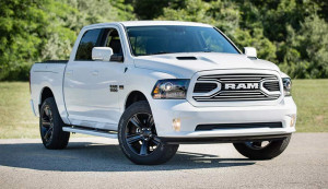 Best Years for the RAM 1500
